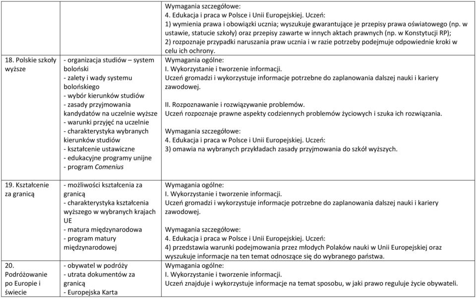 przyjęć na uczelnie - charakterystyka wybranych kierunków studiów - kształcenie ustawiczne - edukacyjne programy unijne - program Comenius - możliwości kształcenia za granicą - charakterystyka