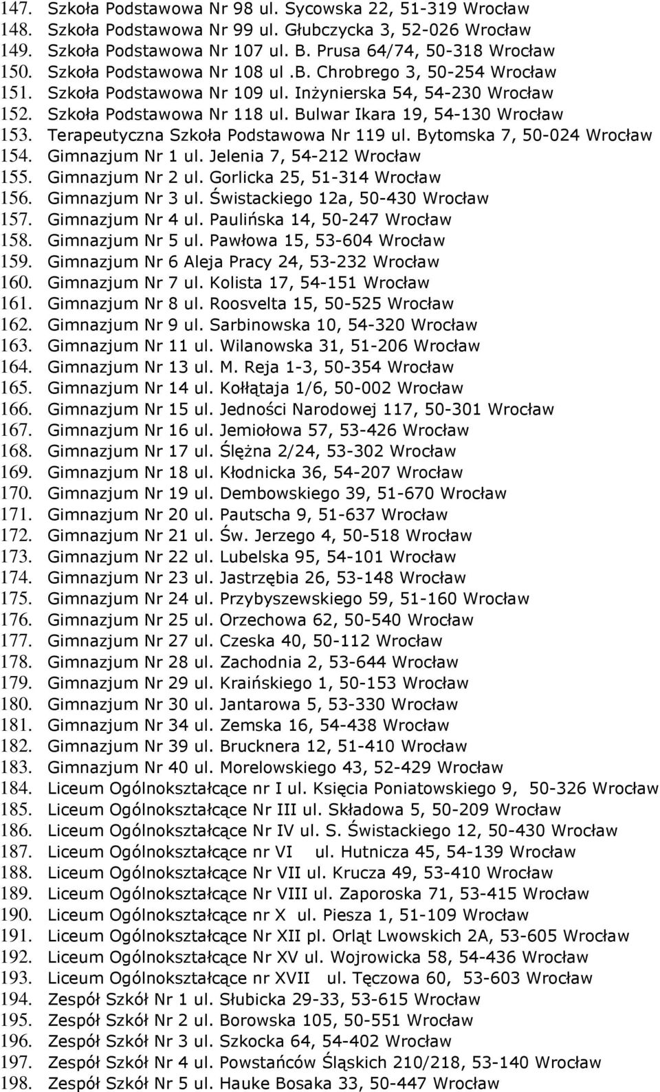 Jelenia 7, 54-212 155. Gimnazjum Nr 2 ul. Gorlicka 25, 51-314 156. Gimnazjum Nr 3 ul. Świstackiego 12a, 50-430 157. Gimnazjum Nr 4 ul. Paulińska 14, 50-247 158. Gimnazjum Nr 5 ul.