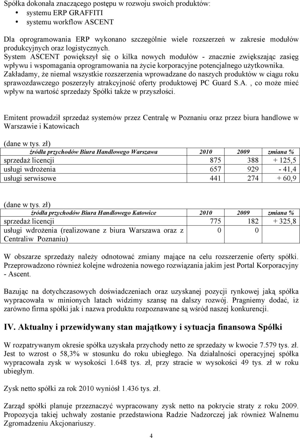 Zakładamy, że niemal wszystkie rozszerzenia wprowadzane do naszych produktów w ciągu roku sprawozdawczego poszerzyły atrakcyjność oferty produktowej PC Guard S.A.