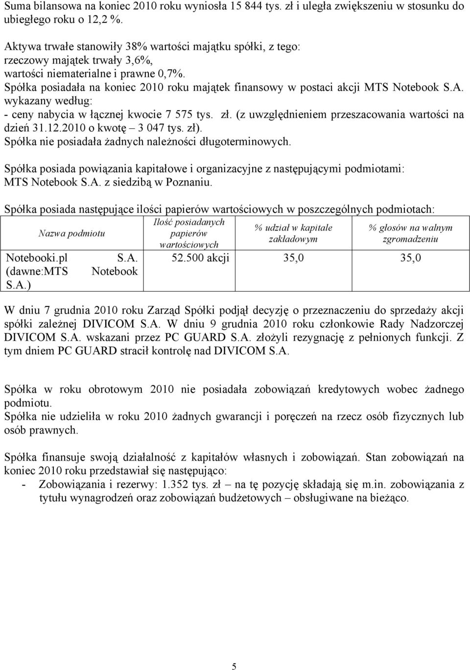 Spółka posiadała na koniec 2010 roku majątek finansowy w postaci akcji MTS Notebook S.A. wykazany według: - ceny nabycia w łącznej kwocie 7 575 tys. zł.