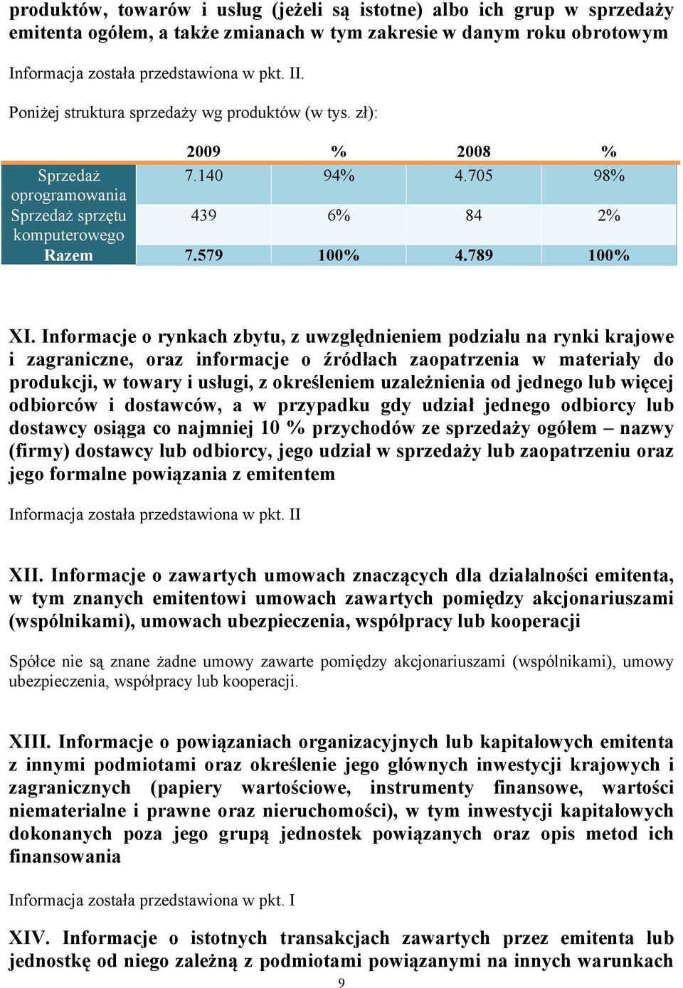 Informacje o rynkach zbytu, z uwzględnieniem podziału na rynki krajowe i zagraniczne, oraz informacje o źródłach zaopatrzenia w materiały do produkcji, w towary i usługi, z określeniem uzależnienia