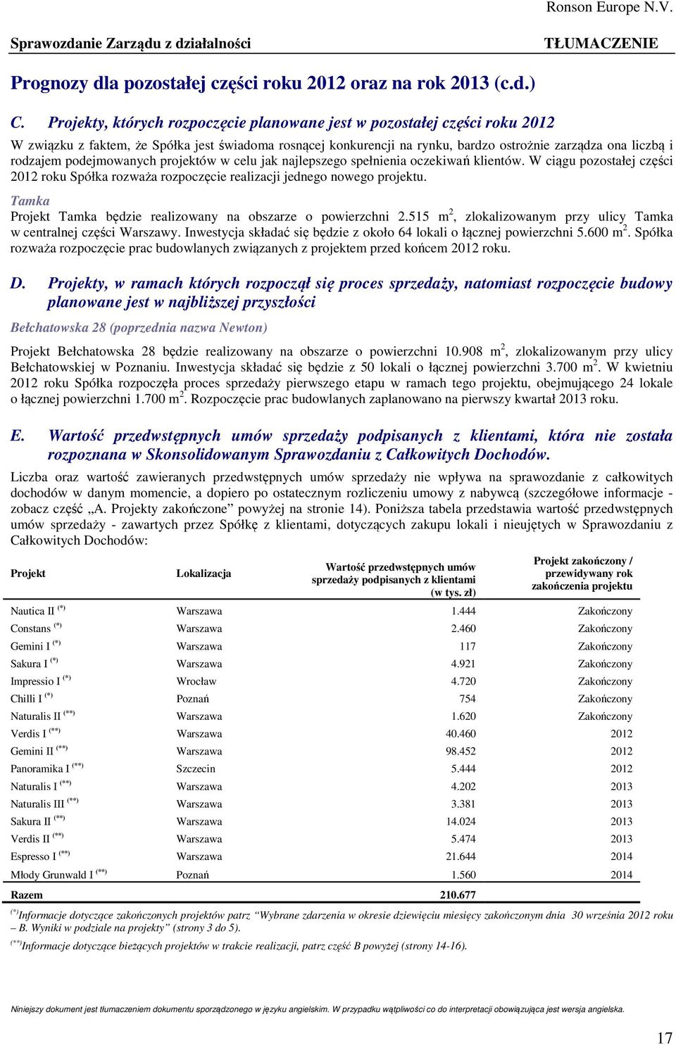 podejmowanych projektów w celu jak najlepszego spełnienia oczekiwań klientów. W ciągu pozostałej części 2012 roku Spółka rozważa rozpoczęcie realizacji jednego nowego projektu.