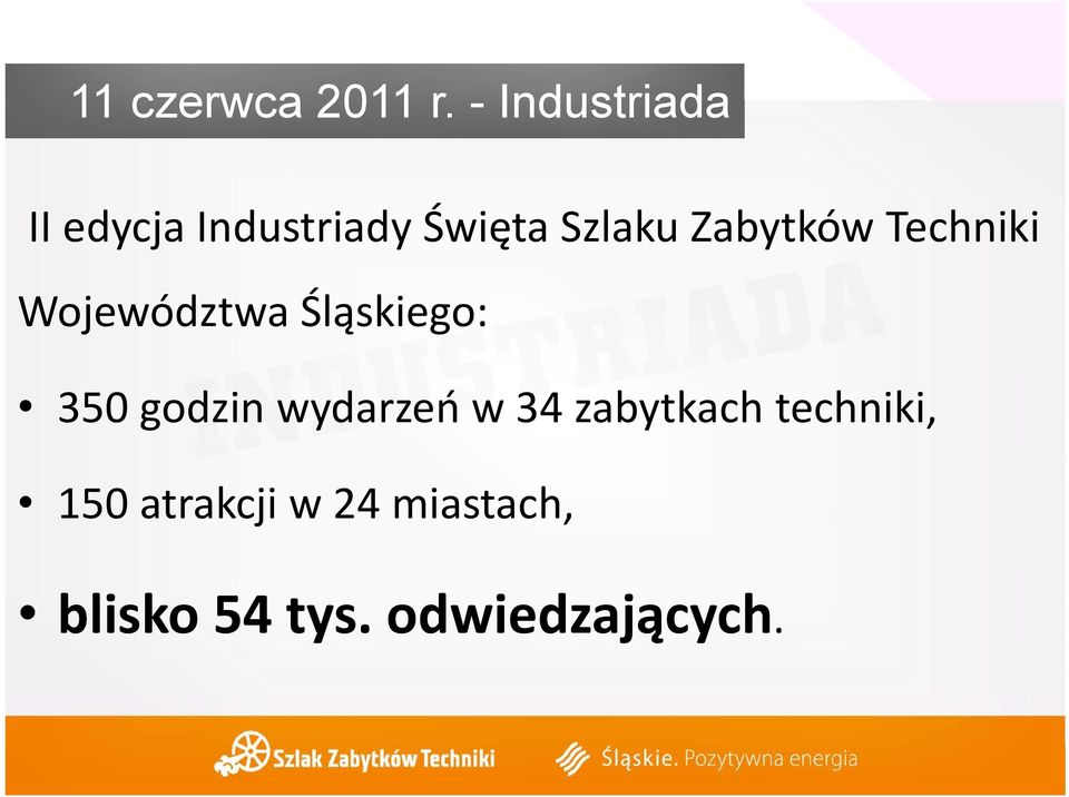 Zabytków Techniki Wj Województwa ódt Śląskiego: 350