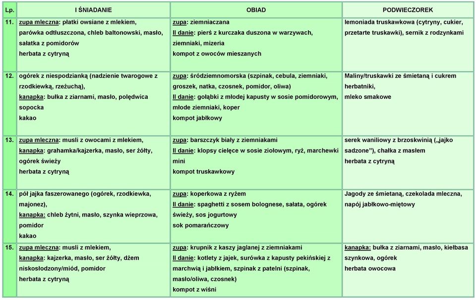 ogórek z niespodzianką (nadzienie twarogowe z rzodkiewką, rzeżuchą), kanapka: bułka z ziarnami, masło, polędwica sopocka zupa: śródziemnomorska (szpinak, cebula, ziemniaki, groszek, natka, czosnek,