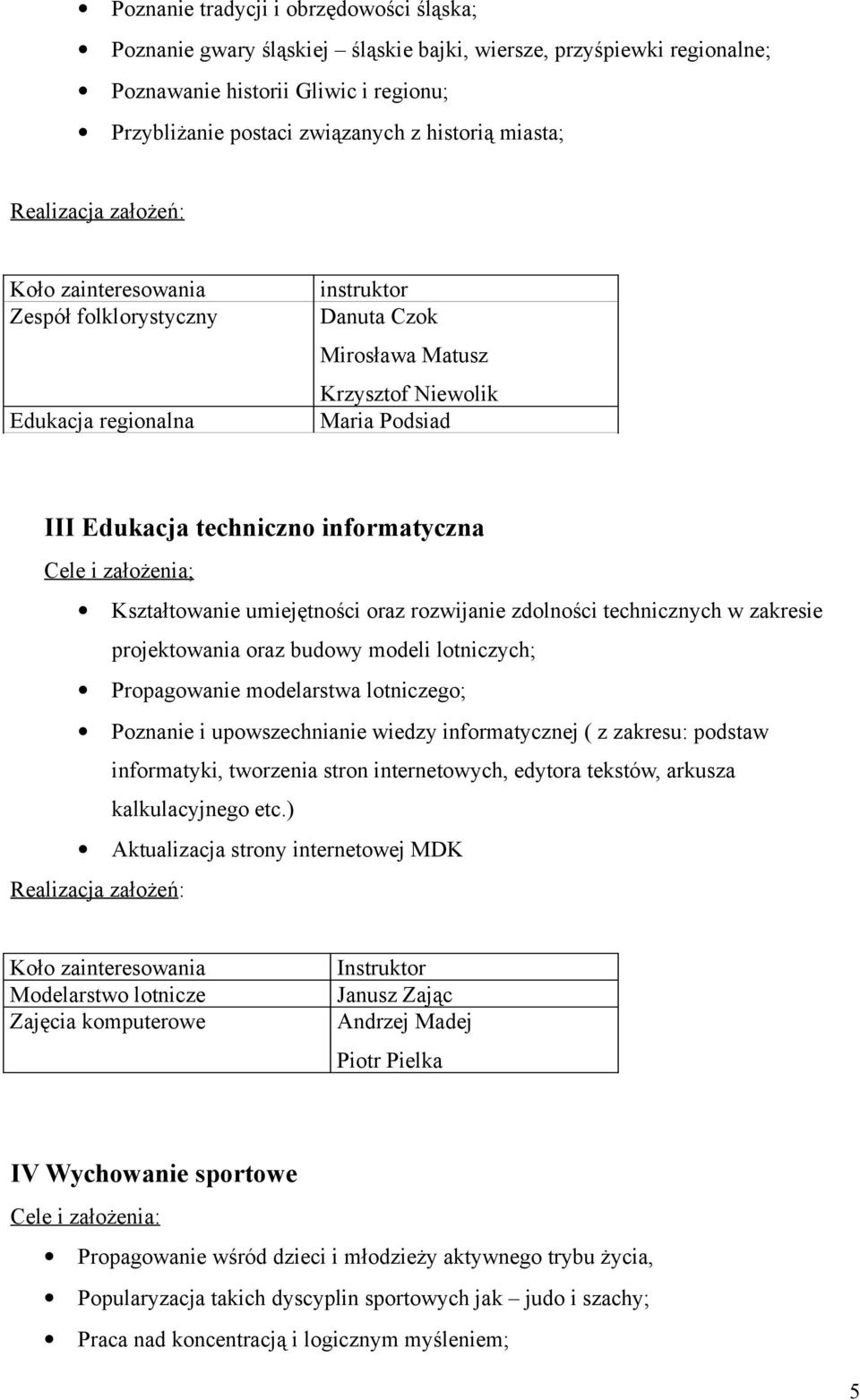 informatyczna Cele i założenia; Kształtowanie umiejętności oraz rozwijanie zdolności technicznych w zakresie projektowania oraz budowy modeli lotniczych; Propagowanie modelarstwa lotniczego; Poznanie