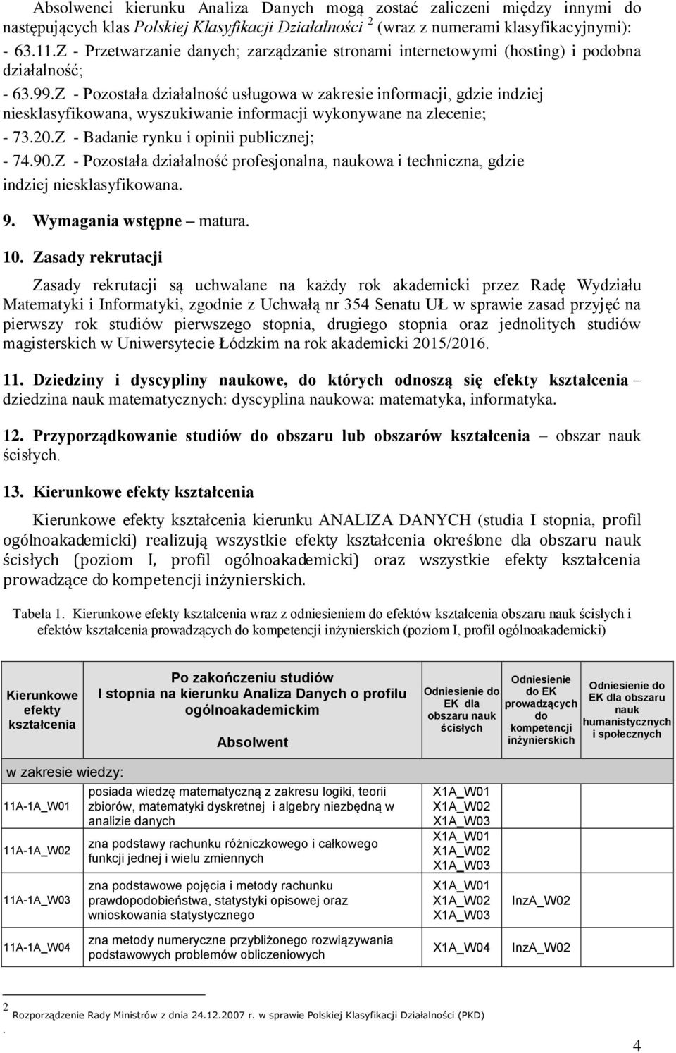 Z - Pozostała działalność usługowa w zakresie informacji, gdzie indziej niesklasyfikowana, wyszukiwanie informacji wykonywane na zlecenie; - 73.20.Z - Badanie rynku i opinii publicznej; - 74.90.