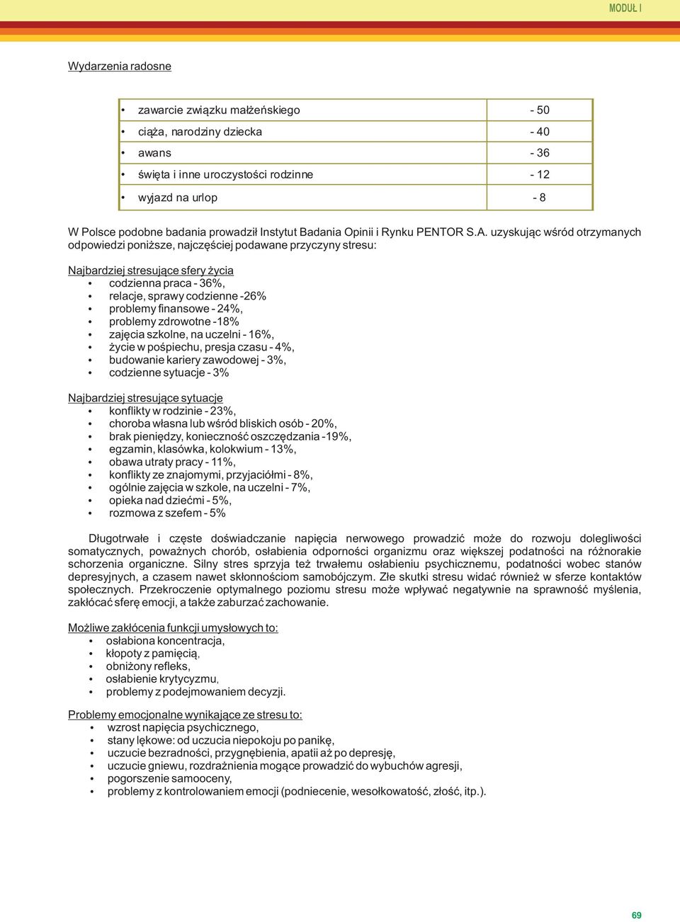 uzyskując wśród otrzymanych odpowiedzi poniższe, najczęściej podawane przyczyny stresu: Najbardziej stresujące sfery życia codzienna praca - 36%, relacje, sprawy codzienne -26% problemy finansowe -