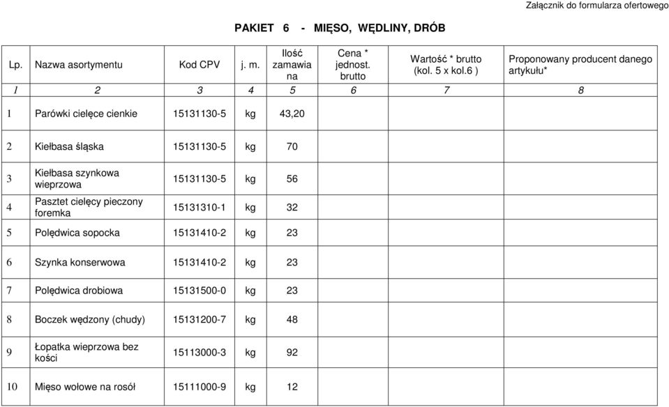 6 ) artykułu* na brutto 1 2 3 4 5 6 7 8 1 Parówki cielęce cienkie 15131130-5 kg 43,20 2 Kiełbasa śląska 15131130-5 kg 70 3 4 Kiełbasa szynkowa wieprzowa Pasztet