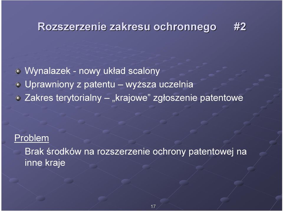 Zakres terytorialny krajowe zgłoszenie patentowe