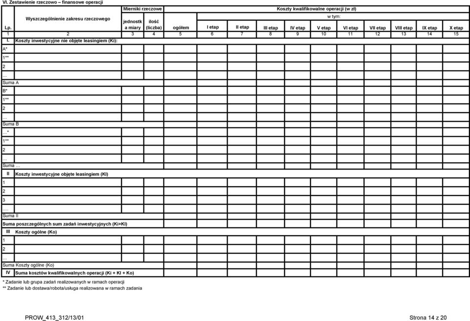 Koszty inwestycyjne nie objęte leasingiem (Ki): A* 1** 2 Suma A B* 1** 2 Suma B * 1** 2 Suma 1 2 3 II.