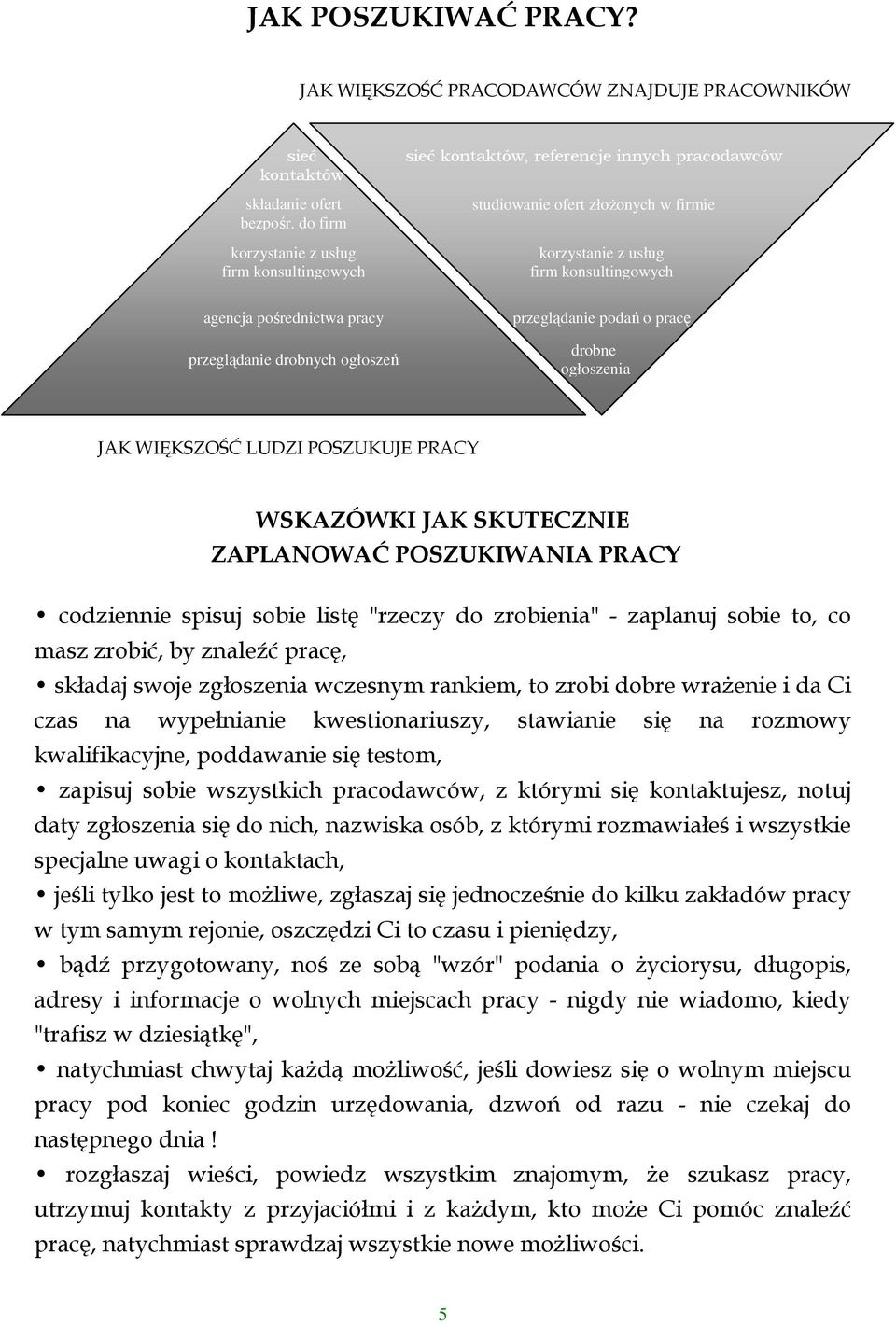 przeglądanie drobnych ogłoszeń przeglądanie podań o pracę drobne ogłoszenia JAK WIĘKSZOŚĆ LUDZI POSZUKUJE PRACY JAK WIĘKSZOŚĆ LUDZI POSZUKUJE PRACY WSKAZÓWKI JAK SKUTECZNIE ZAPLANOWAĆ POSZUKIWANIA