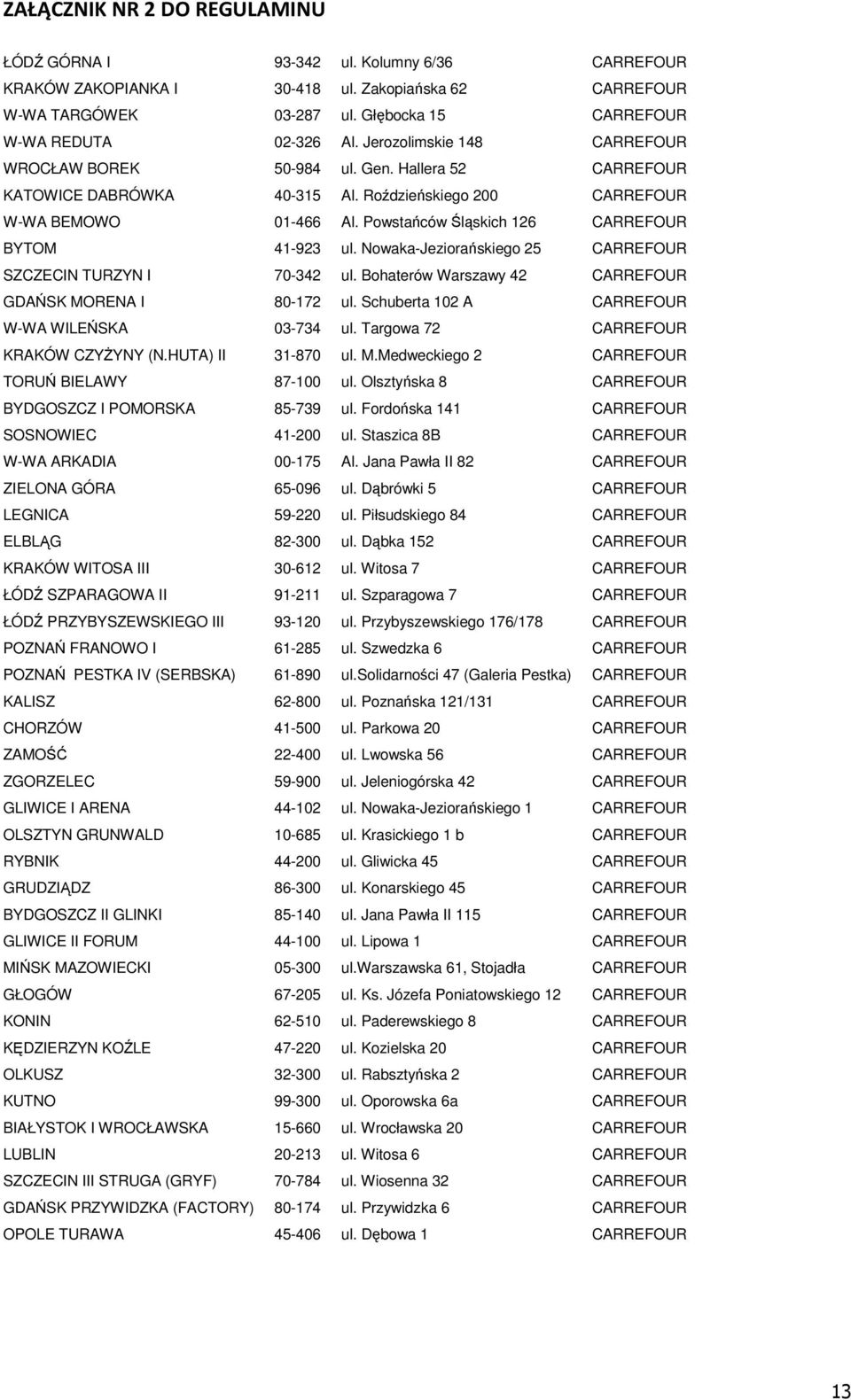 Roździeńskiego 200 CARREFOUR W-WA BEMOWO 01-466 Al. Powstańców Śląskich 126 CARREFOUR BYTOM 41-923 ul. Nowaka-Jeziorańskiego 25 CARREFOUR SZCZECIN TURZYN I 70-342 ul.