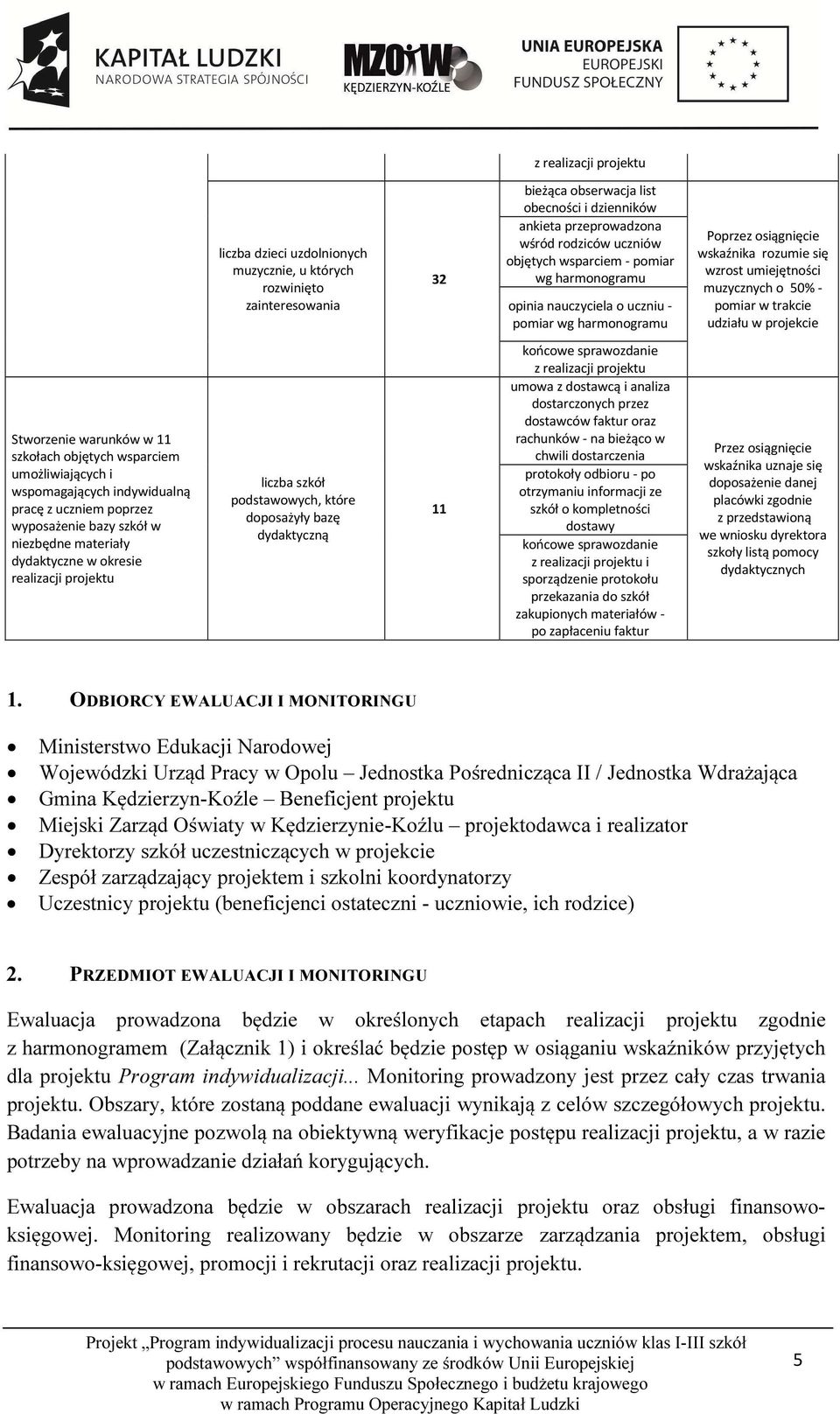 szkół w niezbędne materiały dydaktyczne w okresie realizacji projektu liczba szkół podstawowych, które doposażyły bazę dydaktyczną 11 końcowe sprawozdanie z realizacji projektu umowa z dostawcą i