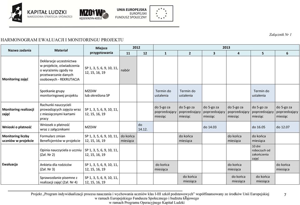 Termin do ustalenia Termin do ustalenia Monitoring realizacji zajęć Rachunki nauczycieli prowadzących zajęcia wraz z miesięcznymi kartami pracy SP 1, 3, 5, 6, 9, 10, 11, 12, 15, 16, 19 do 5-go za