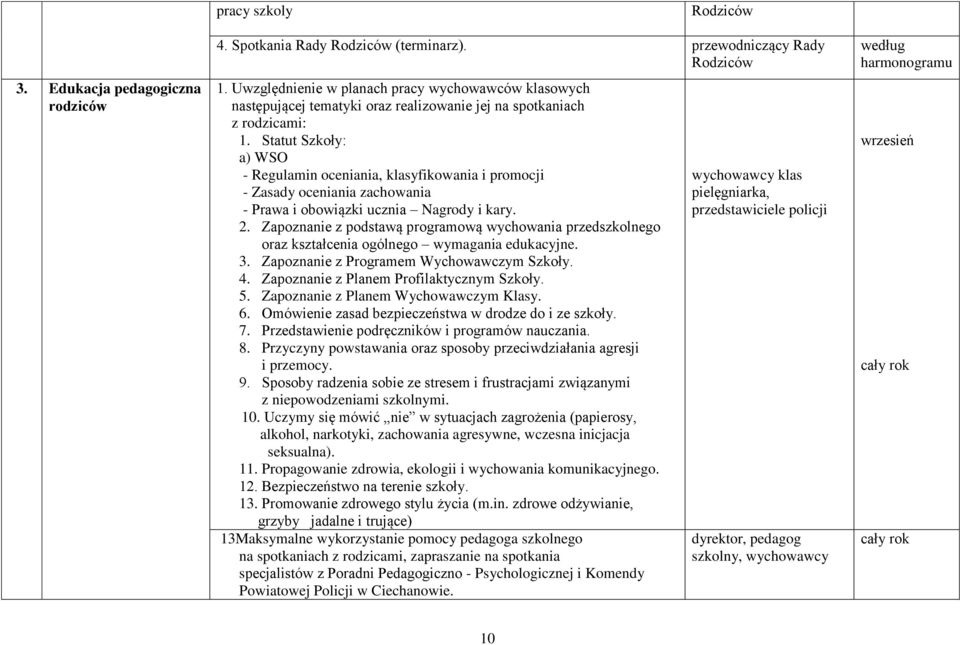 Statut Szkoły: a) WSO - Regulamin oceniania, klasyfikowania i promocji - Zasady oceniania zachowania - Prawa i obowiązki ucznia Nagrody i kary. 2.