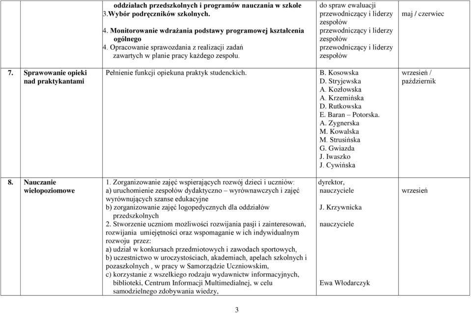 do spraw ewaluacji przewodniczący i liderzy zespołów przewodniczący i liderzy zespołów przewodniczący i liderzy zespołów maj / czerwiec 7.