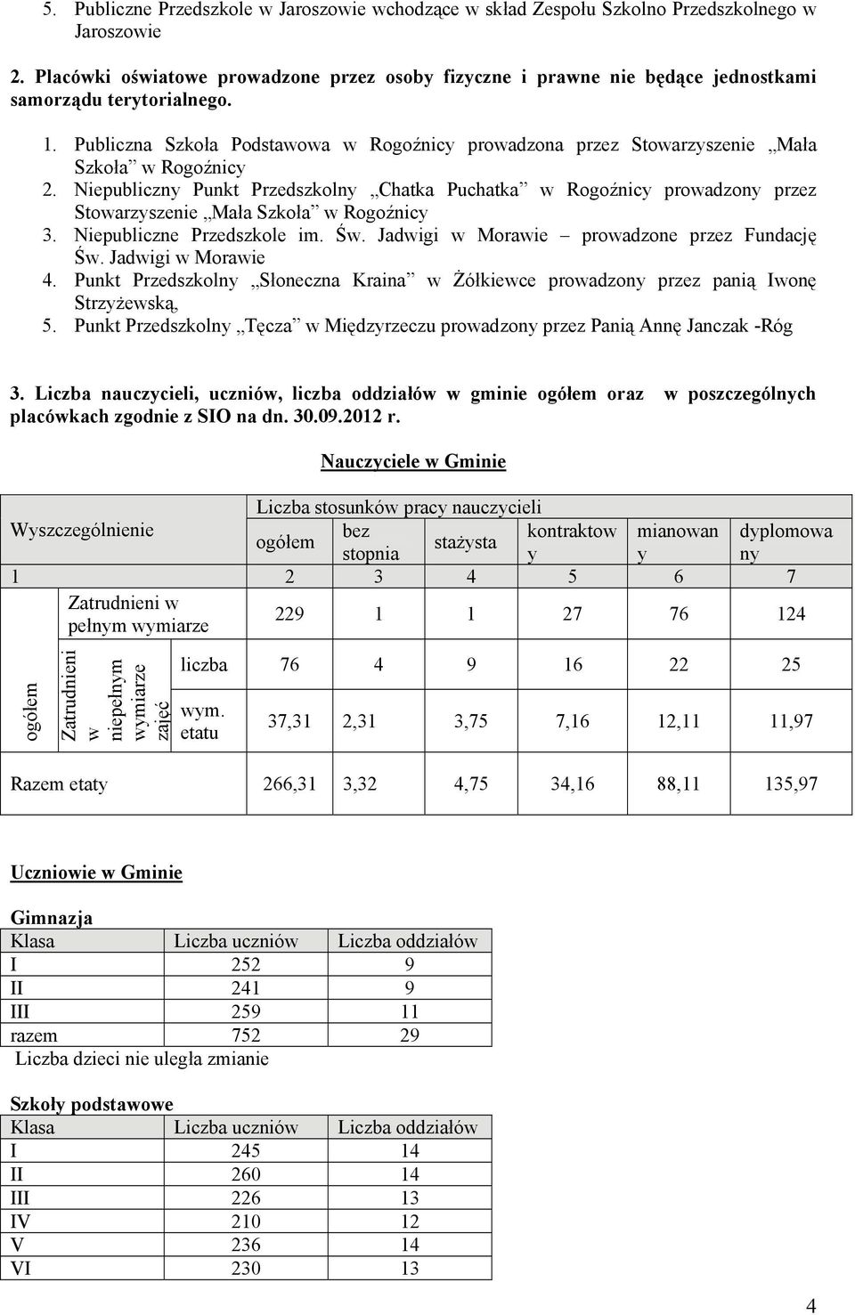 Publiczna Szkoła Podstawowa w Rogoźnicy prowadzona przez Stowarzyszenie Mała Szkoła w Rogoźnicy 2.