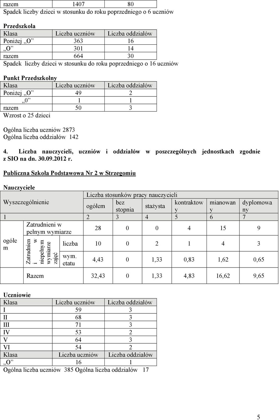 Liczba nauczycieli, uczniów i oddziałów w poszczególnych jednostkach zgodnie z SIO na dn. 30.09.2012 r.