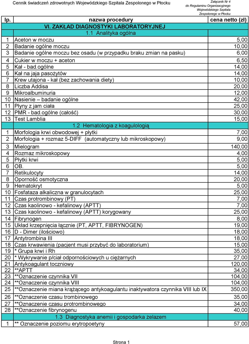 ogólne 14,00 6 Kał na jaja pasożytów 14,00 7 Krew utajona - kał (bez zachowania diety) 10,00 8 Liczba Addisa 20,00 9 Mikroalbuminuria 12,00 10 Nasienie badanie ogólne 42,00 11 Płyny z jam ciała 25,00