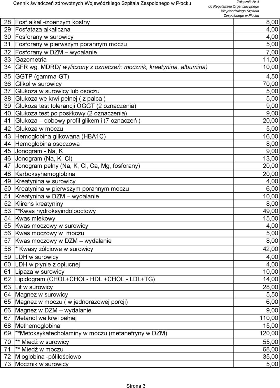 MDRD( wyliczony z oznaczeń: mocznik, kreatynina, albumina) 10,00 35 GGTP (gamma-gt) 4,50 36 Glikol w surowicy 70,00 37 Glukoza w surowicy lub osoczu 5,00 38 Glukoza we krwi pełnej ( z palca ) 5,00 39