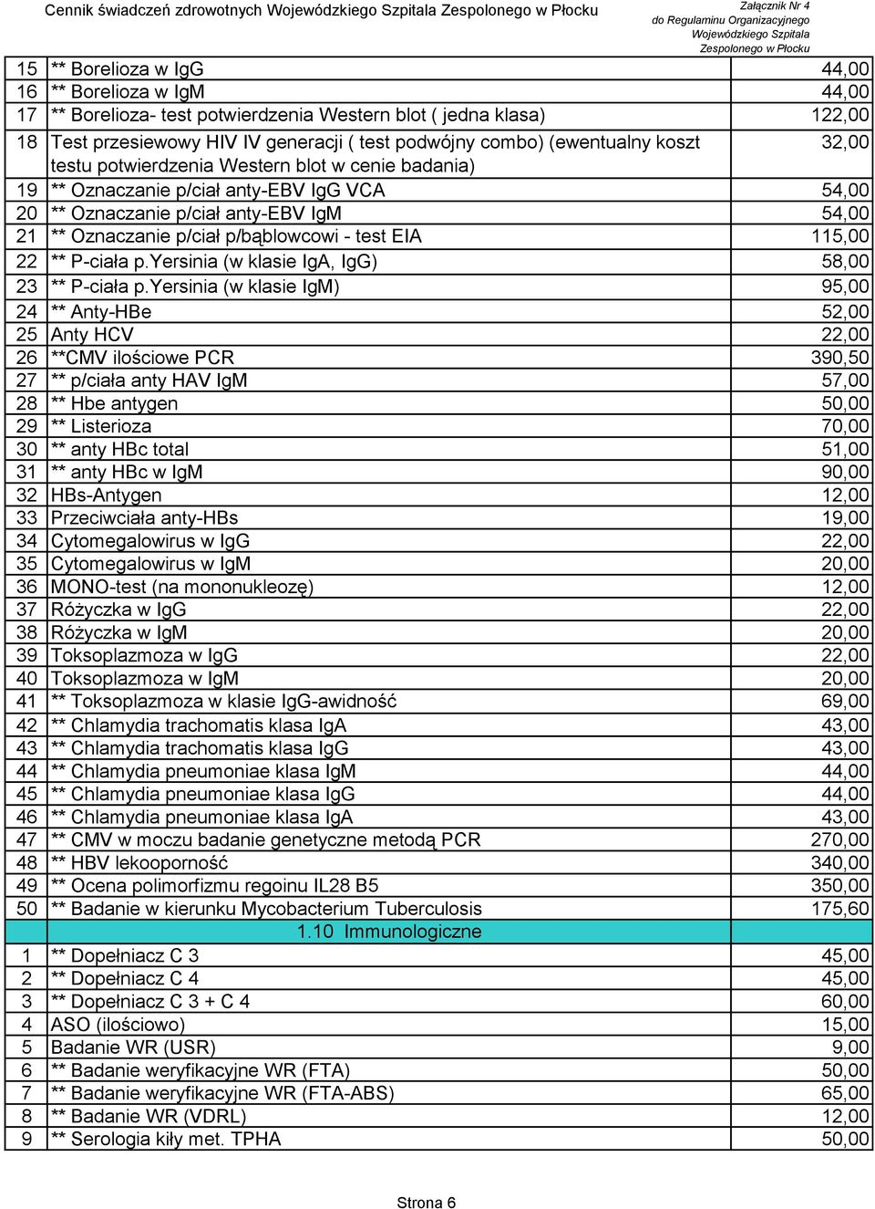 p/ciał p/bąblowcowi - test EIA 115,00 22 ** P-ciała p.yersinia (w klasie IgA, IgG) 58,00 23 ** P-ciała p.