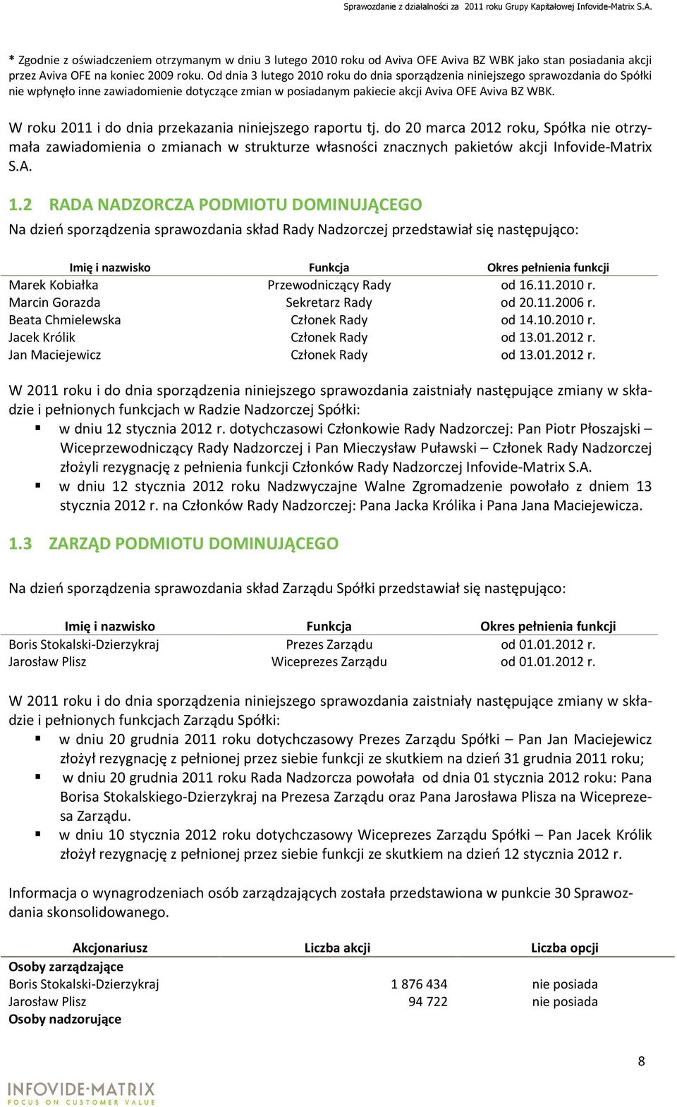 W roku 2011 i do dnia przekazania niniejszego raportu tj. do 20 marca 2012 roku, Spółka nie otrzymała zawiadomienia o zmianach w strukturze własności znacznych pakietów akcji Infovide-Matrix S.A. 1.