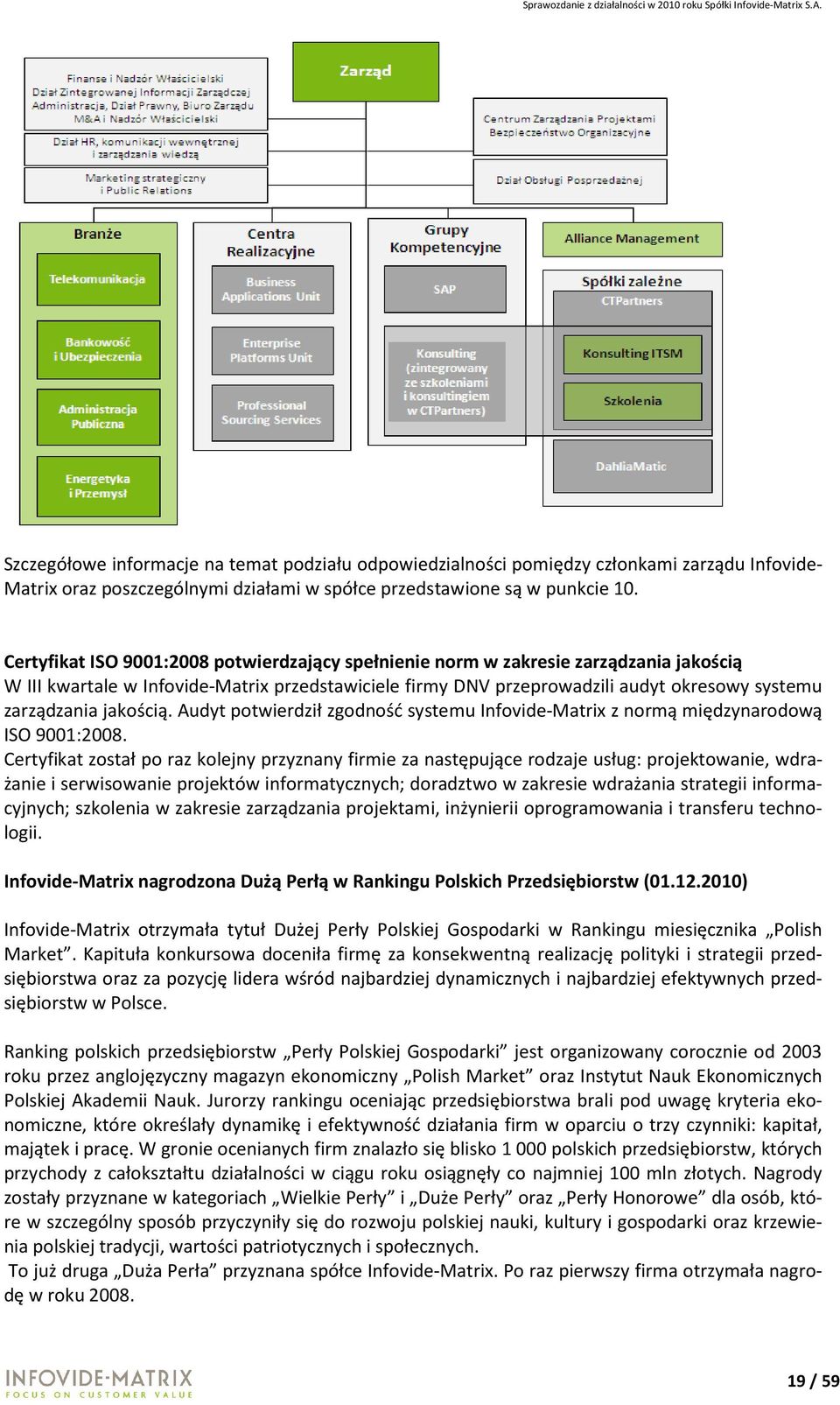 jakością. Audyt potwierdził zgodność systemu Infovide-Matrix z normą międzynarodową ISO 9001:2008.