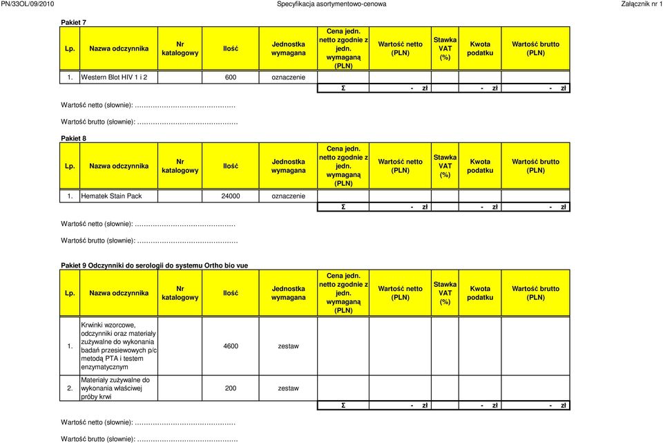 wymaganą Kwota podatku (słownie): (słownie): Pakiet 9 Odczynniki do serologii do systemu Ortho bio vue Lp. Nazwa odczynnika Nr katalogowy Ilość Cena jedn. netto zgodnie z jedn.