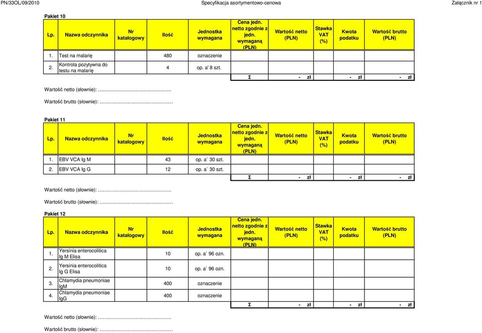 a` 30 szt. Cena jedn. netto zgodnie z jedn. wymaganą Kwota podatku (słownie): (słownie): Pakiet 12 Lp. 1. Nazwa odczynnika Yersinia enterocolitica Ig M Elisa Nr katalogowy Ilość 10 op. a` 96 ozn.