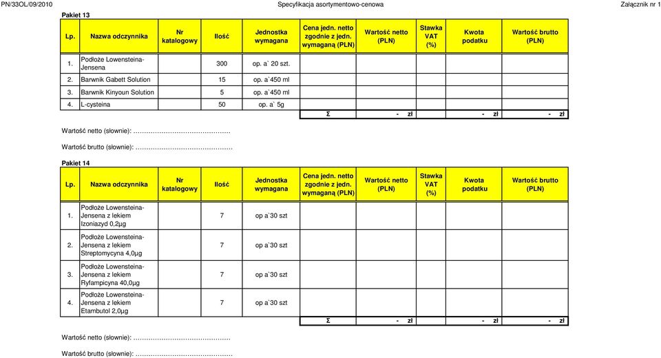 a` 5g (słownie): (słownie): Pakiet 14 Lp. Nazwa odczynnika Nr katalogowy Ilość Cena jedn. netto zgodnie z jedn. wymaganą Kwota podatku 1.