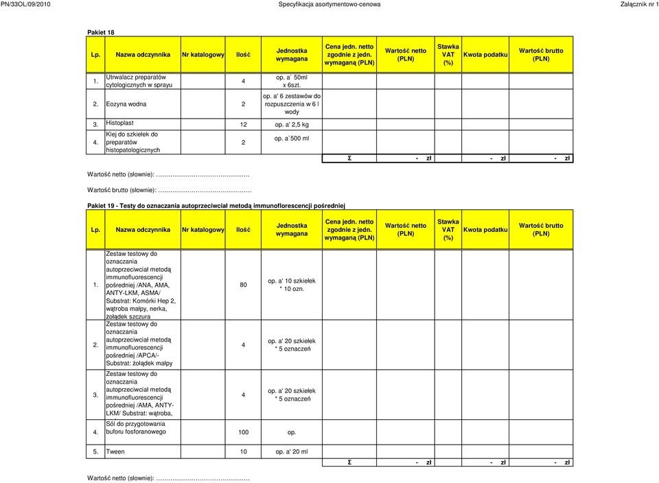 Klej do szkiełek do preparatów histopatologicznych 2 op. a`500 ml (słownie): (słownie): Pakiet 19 - Testy do oznaczania autoprzeciwciał metodą immunoflorescencji pośredniej Lp.