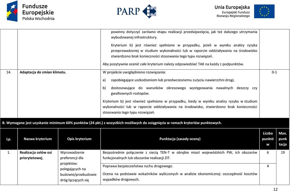 stosowania tego typu rozwiązań. Aby pozytywnie ocenić całe kryterium należy odpowiedzieć TAK na każdy z podpunktów. 14. Adaptacja do zmian klimatu.