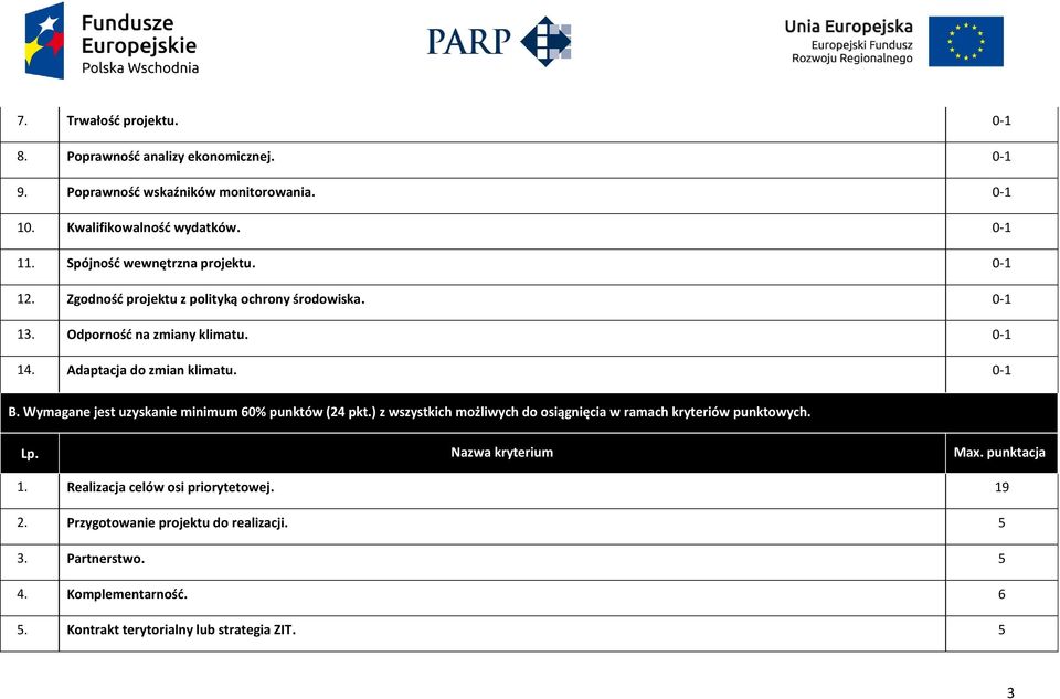 Wymagane jest uzyskanie minimum 60% punktów (24 pkt.) z wszystkich możliwych do osiągnięcia w ramach kryteriów punktowych. Lp. Nazwa kryterium Max.