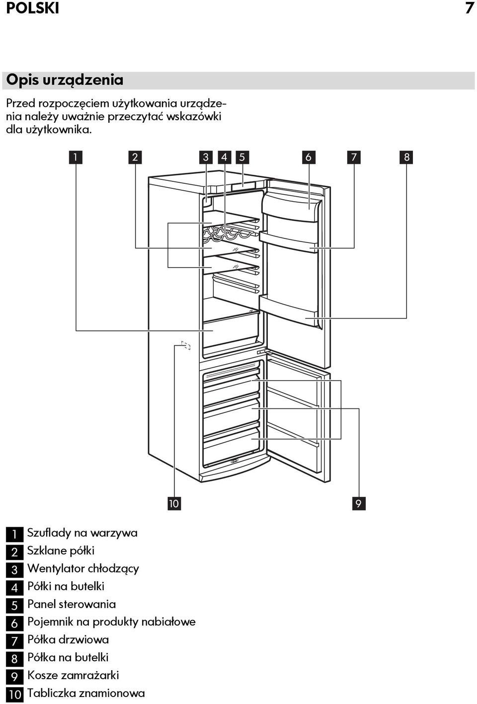 1 2 3 4 5 6 7 8 10 9 1 Szuflady na warzywa 2 Szklane półki 3 Wentylator chłodzący 4