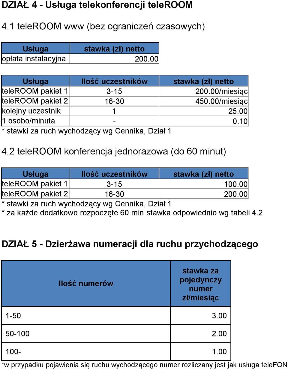 2 teleroom konferencja jednorazowa (do 60 minut) Usługa Ilość uczestników stawka (zł) teleroom pakiet 1 3-15 100.00 teleroom pakiet 2 16-30 200.