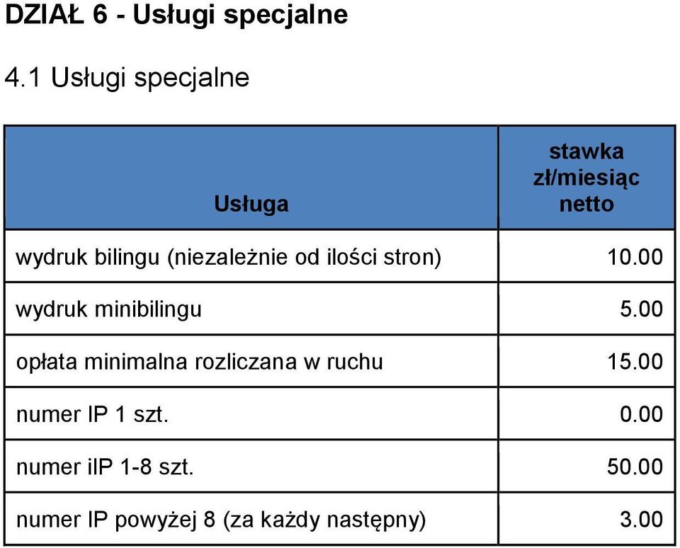 (niezależnie od ilości stron) 10.00 wydruk minibilingu 5.