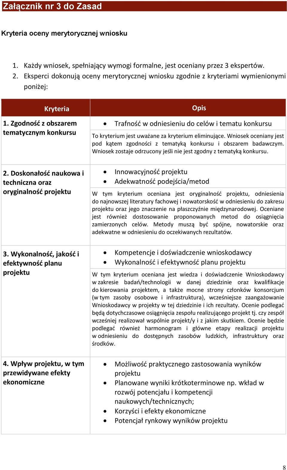 Doskonałość naukowa i techniczna oraz oryginalność projektu 3.