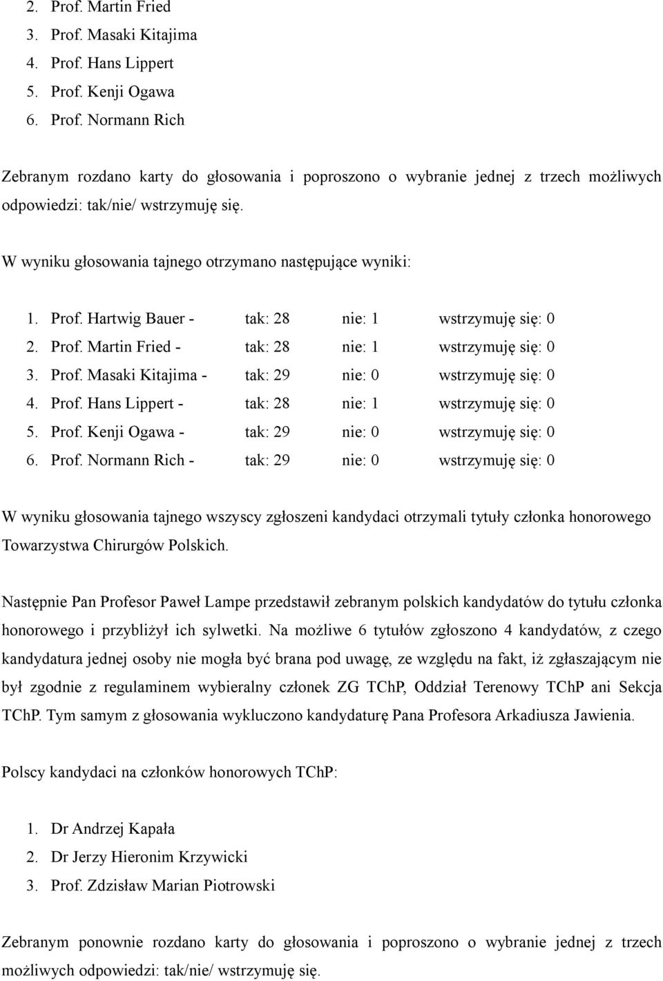 Prof. Hans Lippert - tak: 28 nie: 1 wstrzymuję się: 0 5. Prof.