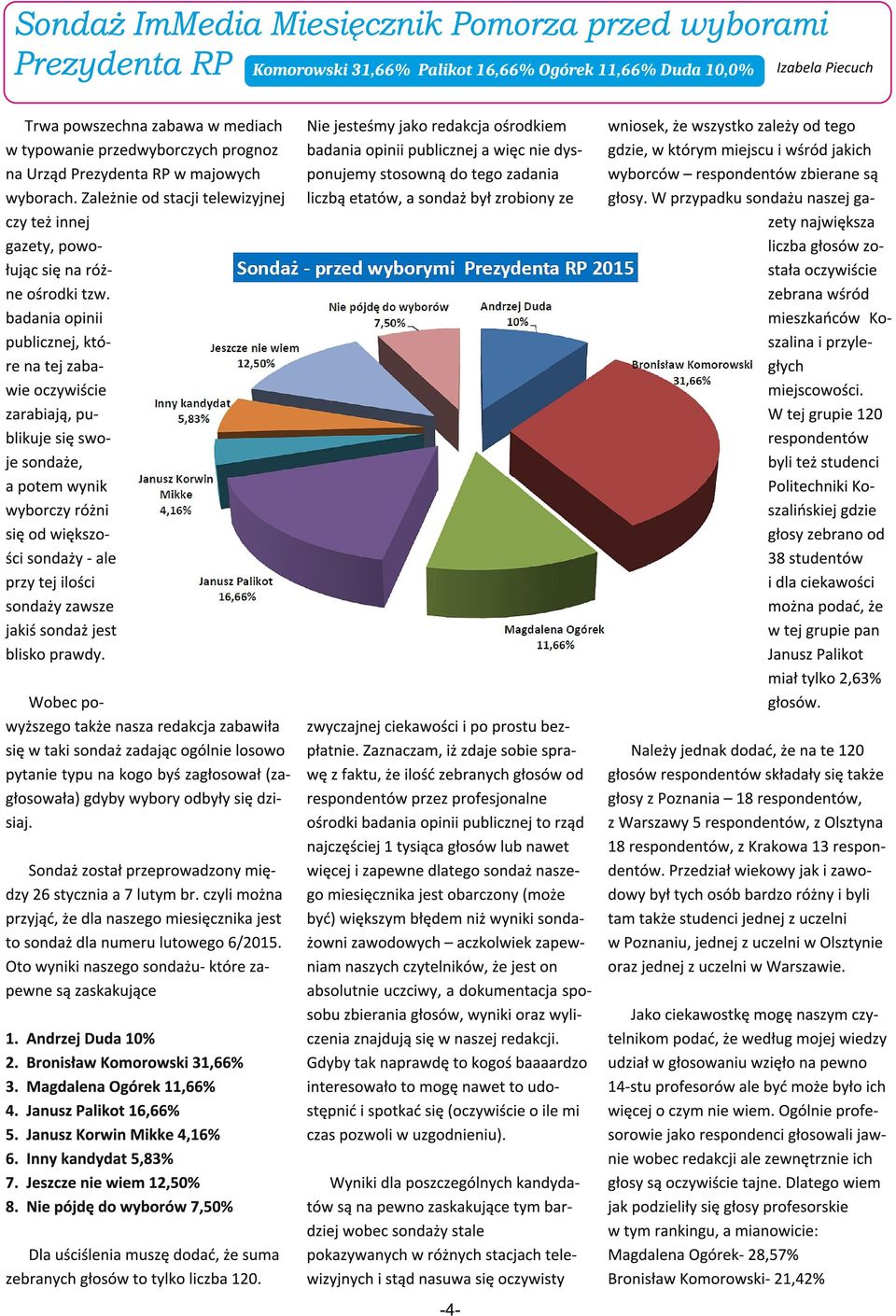 Prezydenta RP Komorowski