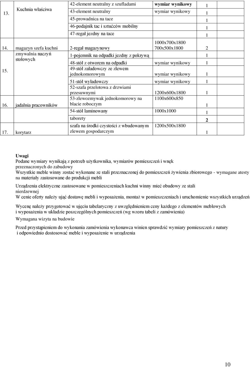 700x500x800 2 -pojemnik na odpadki jezdny z pokrywą 48-stół z otworem na odpadki wymiar wynikowy 49-stół załadowczy ze zlewem jednokomorowym wymiar wynikowy 5-stół wyładowczy wymiar wynikowy 52-szafa