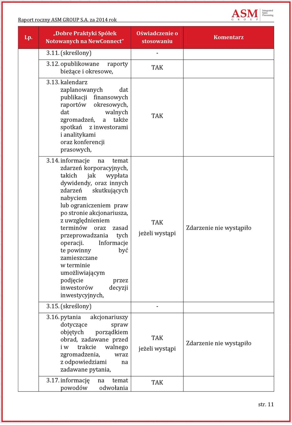 informacje na temat zdarzeń korporacyjnych, takich jak wypłata dywidendy, oraz innych zdarzeń skutkujących nabyciem lub ograniczeniem praw po stronie akcjonariusza, z uwzględnieniem terminów oraz