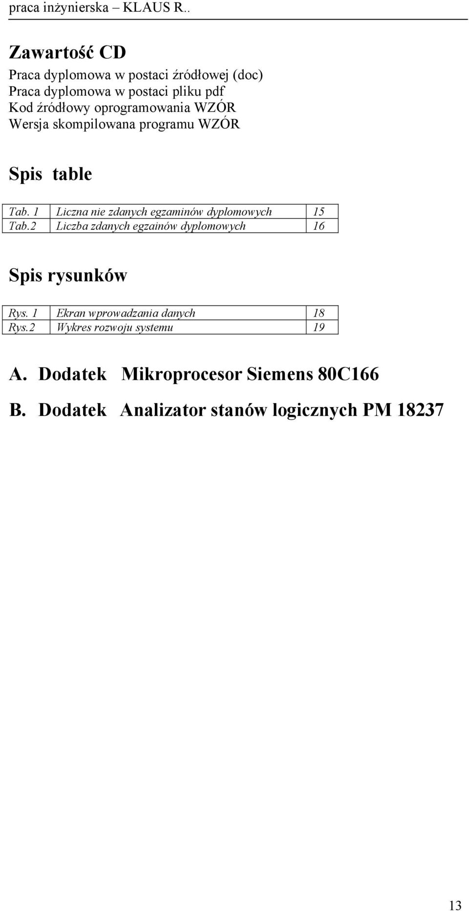 oprogramowania WZÓR Wersja skompilowana programu WZÓR Spis table Tab.