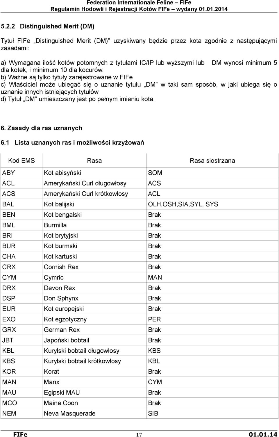 b) Ważne są tylko tytuły zarejestrowane w FIFe c) Właściciel może ubiegać się o uznanie tytułu DM w taki sam sposób, w jaki ubiega się o uznanie innych istniejących tytułów d) Tytuł DM umieszczany