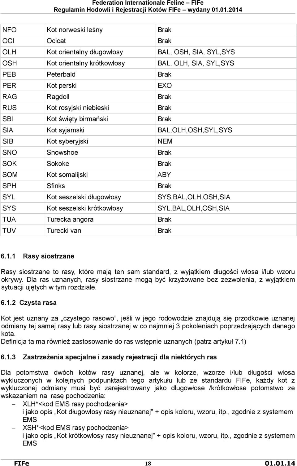 Sfinks Brak SYL Kot seszelski długowłosy SYS,BAL,OLH,OSH,SIA SYS Kot seszelski krótkowłosy SYL,BAL,OLH,OSH,SIA TUA Turecka angora Brak TUV Turecki van Brak 6.1.
