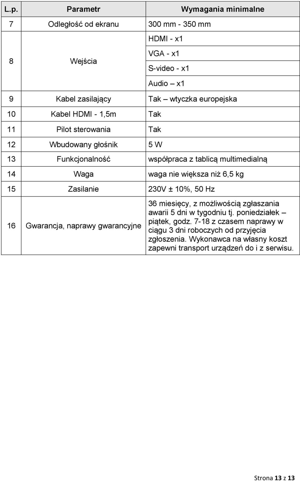 Waga waga nie większa niż 6,5 kg 15 Zasilanie 230V ± 10%, 50 Hz 16 Gwarancja, naprawy gwarancyjne awarii 5 dni w tygodniu tj.