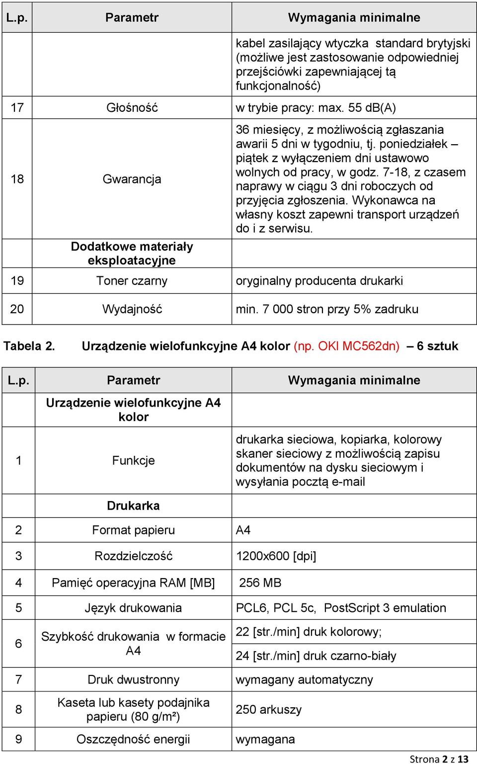 Wykonawca na własny koszt zapewni transport urządzeń do i z serwisu. 19 Toner czarny oryginalny producenta drukarki 20 Wydajność min. 7 000 stron przy 5% zadruku Tabela 2.