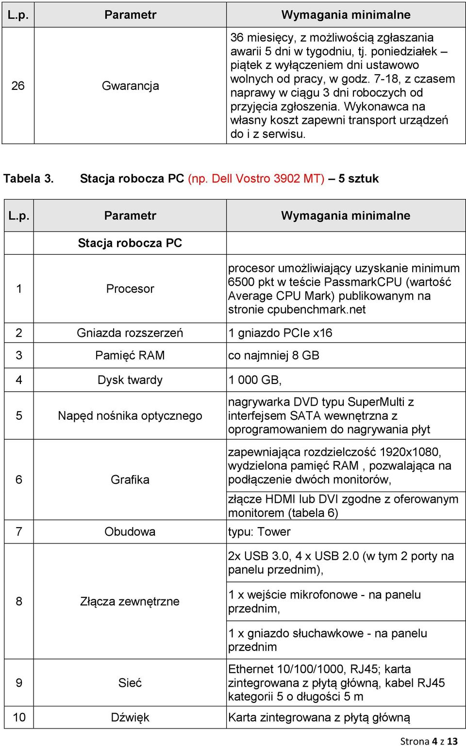 Dell Vostro 3902 MT) 5 sztuk Stacja robocza PC 1 Procesor procesor umożliwiający uzyskanie minimum 6500 pkt w teście PassmarkCPU (wartość Average CPU Mark) publikowanym na stronie cpubenchmark.