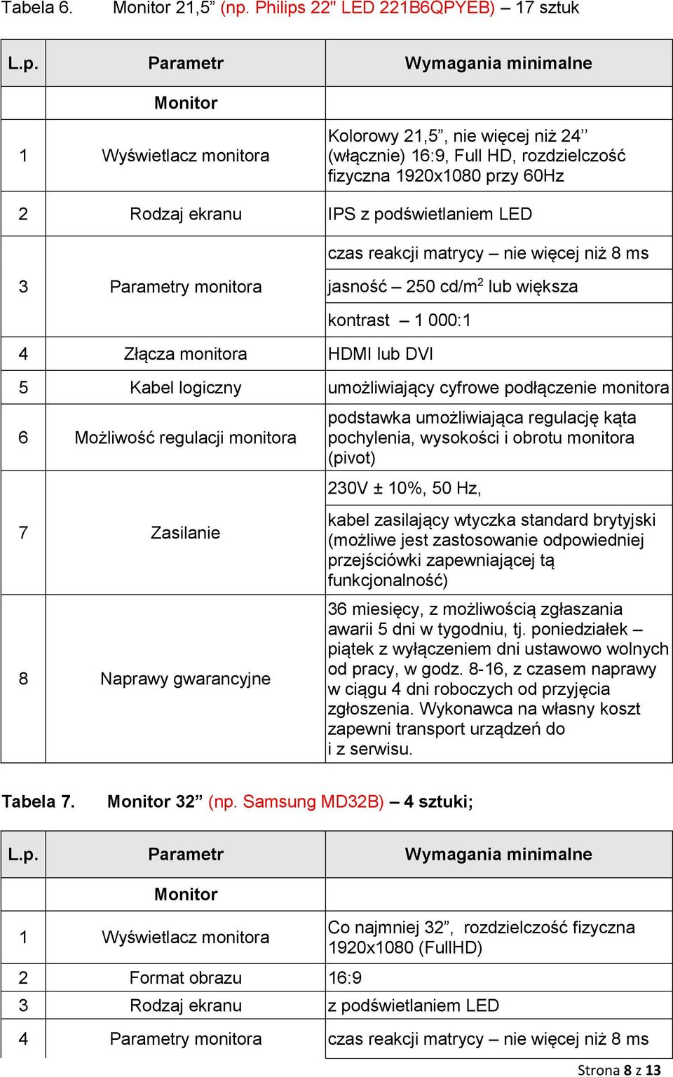 podświetlaniem LED czas reakcji matrycy nie więcej niż 8 ms 3 Parametry monitora jasność 250 cd/m 2 lub większa kontrast 1 000:1 4 Złącza monitora HDMI lub DVI 5 Kabel logiczny umożliwiający cyfrowe