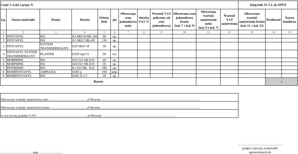 4 FENTANYL SYSTEM TRANSDERMALNY PLASTER 0,025 mg/1 h 30 szt. 5 MORPHINE INJ. 0,01 G/1 MLX10 40 op. 6 MORPHINE INJ. 0,02 G/1 MLX10 20 op.