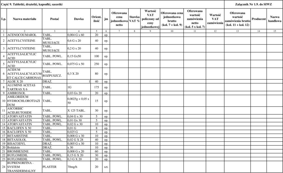 6 ACID ACIDUM ACETYLSALICYLICUM ET CALCII CARHONAS ROZPUSZCZ. 0,3 X 20 80 op. 7 ALOE X 20 DRAŻ. 1 40 op. 8 ALUMINII ACETAS TARTRAS X 6 1G 175 op. 9 AMBROXOL 0,03 G 20 20 op.